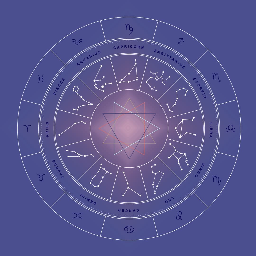 https://astrologijaonline.com/wp-content/uploads/2026/05/Tjedni-horoskop-po-znakovima.jpg